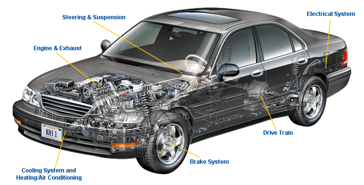 Mechanic in Laurel Repair Diagram